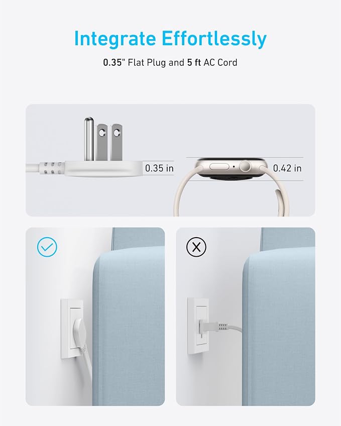 Anker Power Strip with 300J Surge Protector, 5ft Outlet Extender, 6AC | Flat - Image 5