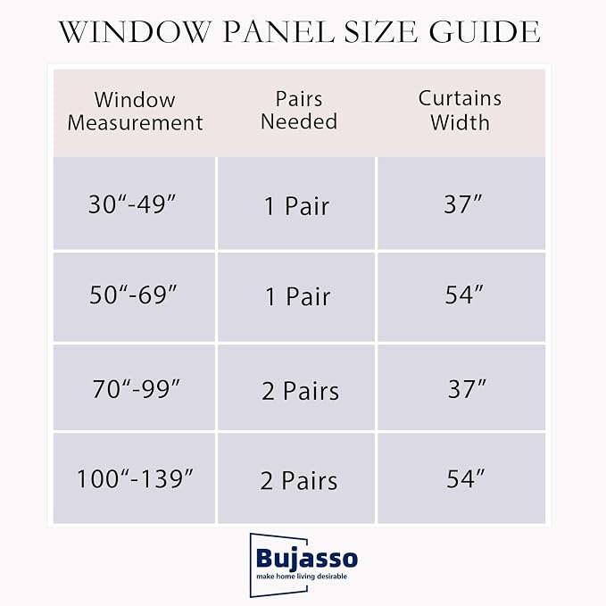Bujasso Pink Blackout Curtains - Image 5