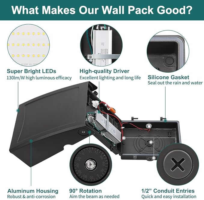 kadision 60W LED Wall Pack Light with Dusk-to-Dawn Photocell, 0-90° Adjustable Full Cutoff Outdoor Wall Light for House Yard Garage, 7800lm 5000K Daylight 100-277V ETL Listed