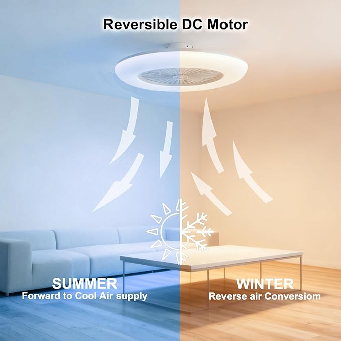 KJDOFN 24 inch Ceiling Fan with RGB Light Remote, Smart LED Ceiling Fans with Remote/App Control, Modern Low Profile Dimmable Light Ceiling Fan for Bedroom Living Room White