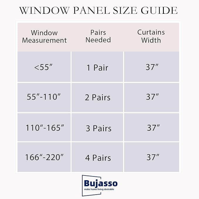 Bujasso Black Full Blackout Curtains - Image 6