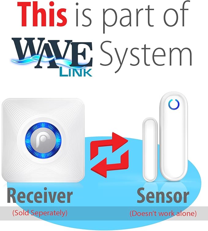 Fosmon 4 Pack WaveLink 51018HOM Add-On Door Contact Sensor Unit (No Receiver) - White