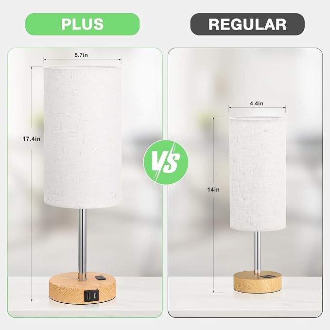 Dicoool 17.4" Bedside Lamp for Bedroom - Image 2