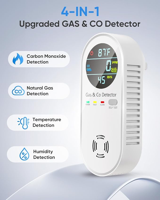 Vilfet Carbon Monoxide Detectors and Natural Gas Detector, 4-in-1 Carbon Monoxide Detectors Plug in, Gas Leak Detector with Dual Alarms, Temperature & Humidity Sensor for Home, RV, White, 2 Pack