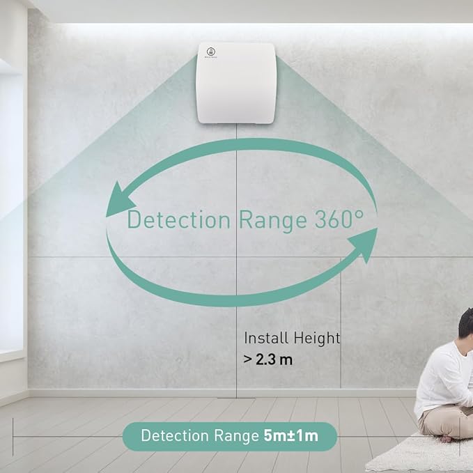 Hehou Bathroom Exhaust Automatic Fan for Wall and WIndow,Super Quiet 4 In Bathroom Motion Sensor and Delay Time Exhaust Fan with O Ring White 80 CFM Vent Fan