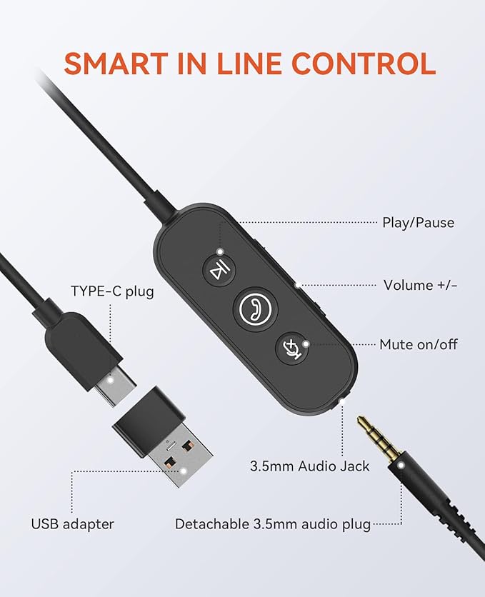 NUROUM HP11SU USB Headset with Microphone for PC, Single-Ear Headphones with ENC Boom Mic, Wired Computer Headset with Inline Control, USB A/Type-C/3.5mm for Work/Home Office/Call Center Zoom/Teams