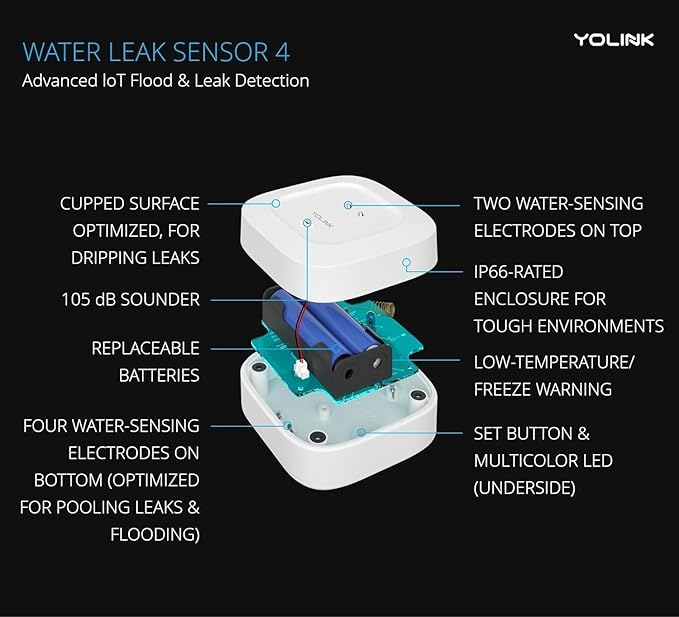YoLink Water Leak Starter Kit: Hub + 6 Leak Sensor 4 (105 dB Siren), LoRa Long-Range, App/SMS/Email Alerts, D2D Offline, 2 AAA Up to 5-Year Battery, Compatible with Alexa/IFTTT/Home Assistant