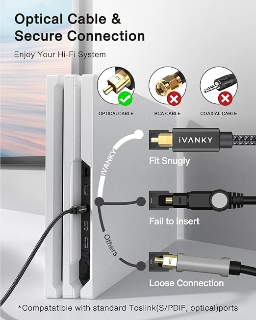 IVANKY Optical Audio Cable 6ft/1.8M, Nylon Braided, 24K Gold-Plated, Slim Metal Case, CL3 Rated, S/PDIF Toslink Digital Audio Fiber Optic Cable for Home Theater, Sound Bar, TV, PS4, Xbox, Samsung