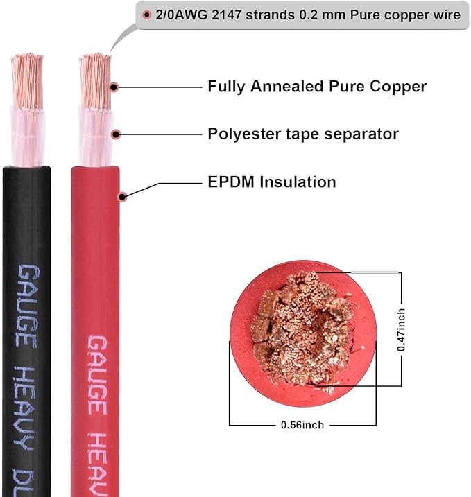 Shirbly 2/0 Gauge Battery Cable,30FT Black 2/0 AWG Pure Copper Wire Welding Cable, for Automotive, Battery, Solar and Generator, Standard USA OFC Wire