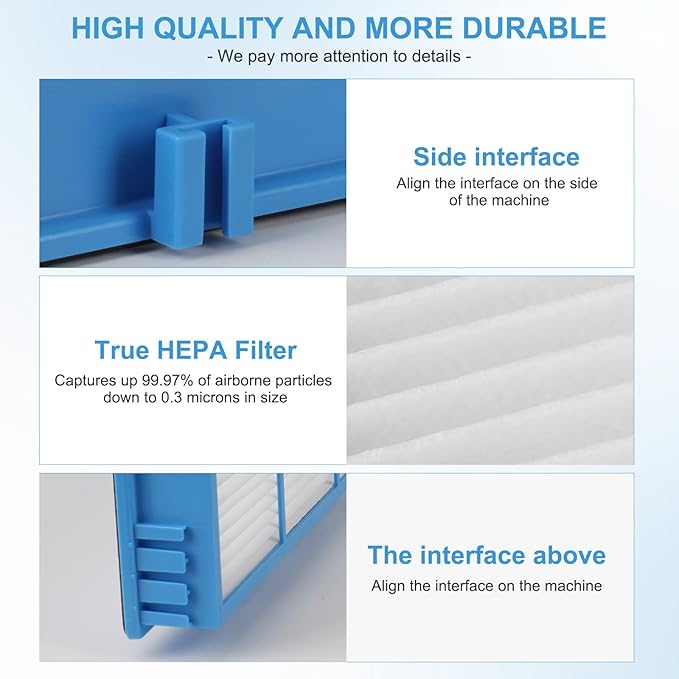 Extolife 6 Pack AER1 Filter Replacement for Holmes AER1 Series, HAPF30AT Total Air HEPA Type Filter for Replacement Parts # HAPF300AH-U4R, HAP242-NUC