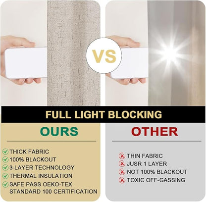 PrinceDeco 100% Blackout Curtains 84 Inches Length 2 Panels Set Blackout Linen Curtains with Thermal Insulated White Liner Anti-Rust Grommet Drapes Privacy Protection,W42 X L84,Cobblestone