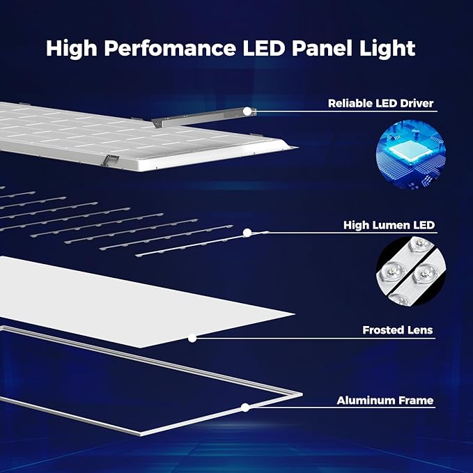 AIKVSXER 18 Pack 2x4 LED Flat Panel Light - Selectable 5 CCT 3000K-6500K & 5 Wattage 30-70W 7700Lm 0-10V Dimmable 2x4 led Drop Ceiling Lights 120-277V for Commercial and Home