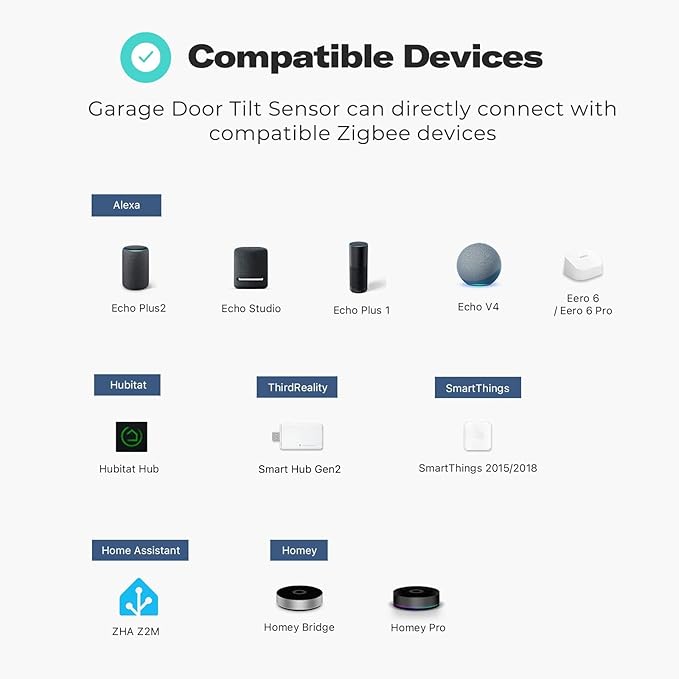 THIRDREALITY Zigbee Smart Garage Door Tilt Sensor, Adjustable Sensitivity Levels, 2-Year Battery Life, Zigbee Hub Required