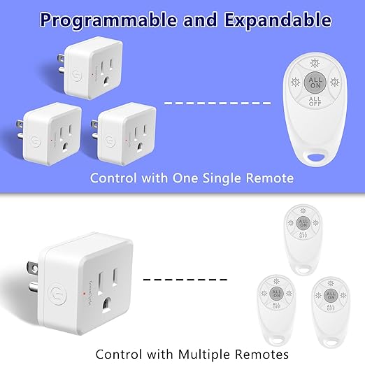 Greencycle Remote Control Outlet,Wireless Light Switch and 3 Outlet Plugs,Remote Outlets Switch,No Wiring Needed,500ft Range Coverage,15A/1500W for Lamps,Fans,TV,FCC Certified, White