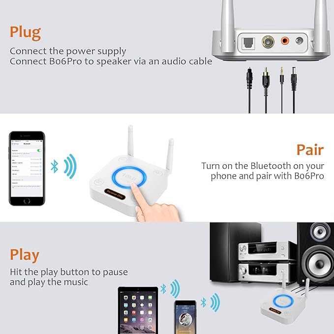 [Upgraded] 1Mii Bluetooth 5.2 Audio Receiver, Long Range HiFi Bluetooth Adapter w/ 3D Surround aptX HD Low Latency, Optical RCA AUX 3.5mm Coaxial for Home Stereo System - B06Pro Grey