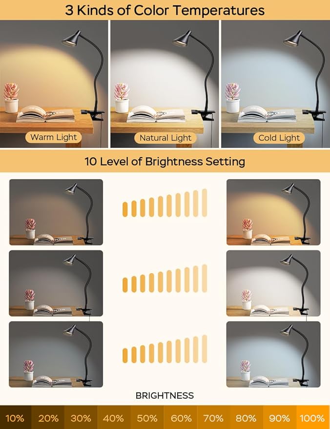 LiFMIRA Clip on Light USB Reading Light Desk Lamp 3 Color Modes Black | 10 - Image 2