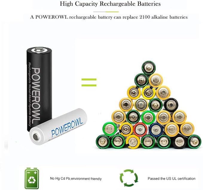 POWEROWL Rechargeable AA and AAA Batteries with Fast Charger, High Capacity NiMH - 4 x 2800mAh AA & 4 x 1000mAh AAA