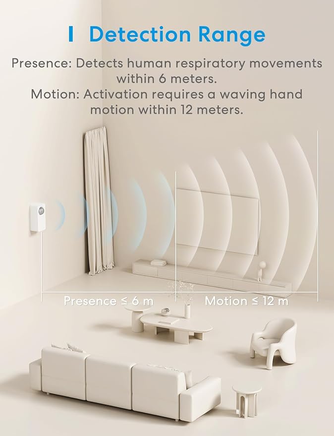 meross Matter Human Presence Sensor, 3-in-1 PIR & Light & mmWave Radar Motion Sensor, AI Motion Detector for Matter Smart Home Automation, Supports HomeKit, Alexa, Google, Home Assistant, 2.4GHz Wi-Fi