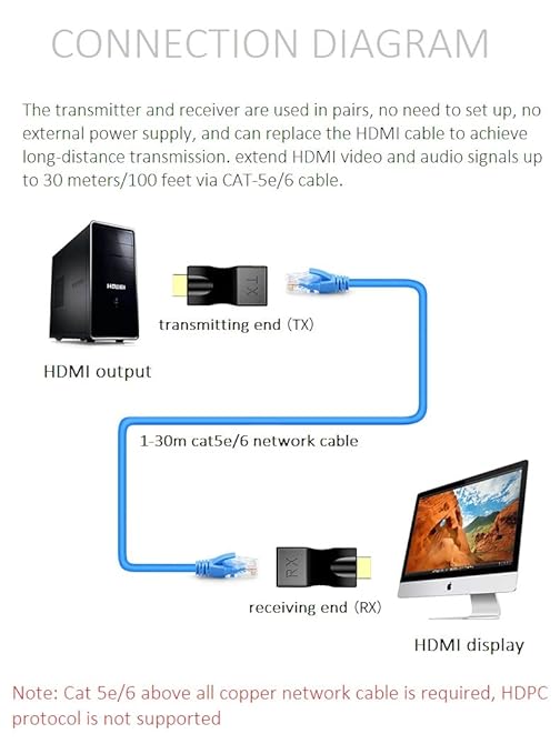 MVBOONE HDMI Extender Adapter Over Cat5e/6 (1pair), HDMI Repeater to RJ45 Ethernet Network Converter, 4k HD 1080p UP to 30m/98ft, for HDTV, Set-top Boxes, DVD, PS4, STB, Black