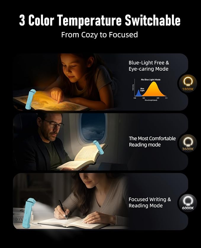 HIONXMGA 2-Pack, Rechargeable Book Lights - Image 3