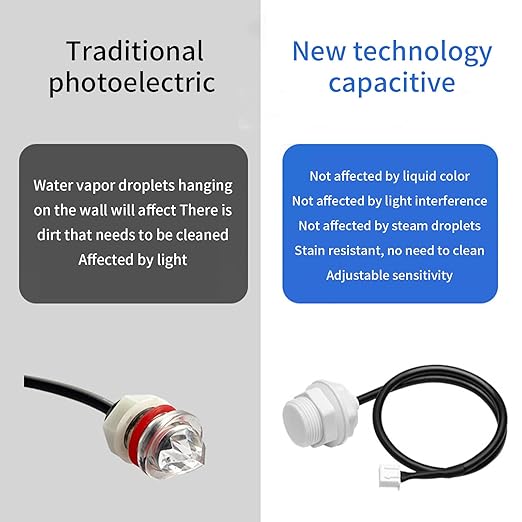 Sturdy Liquid Levels Sensors Liquid Environment Sensors Ideal for Industrial Engineers & Maintenance Personnel Long