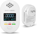 Carbon Monoxide Detectors, Plug in Natural Gas Leak Detector, 4-in-1 Carbon Monoxide Alarm with CO Gas Temp Humidity Sensor, Clear LCD Display Sound & Light Warning for Home, RV, Apartment, Hotel