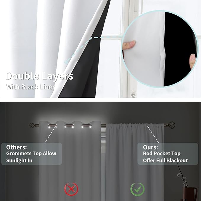 BGment White Blackout Curtains for Bedroom 45 Inch Long 2 Panels | Thermal - Image 7