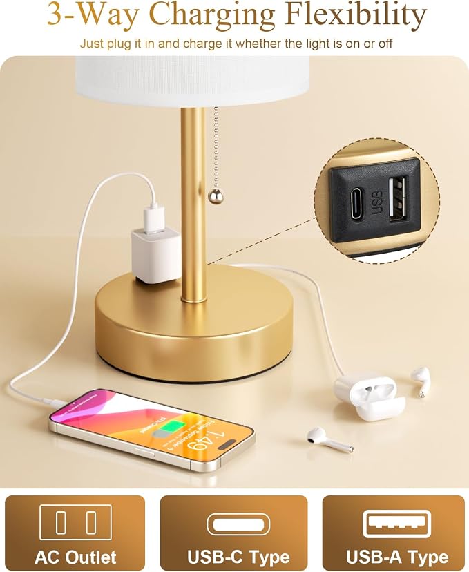 17.4" Gold Bedside Table Lamps Set of 2 - Image 3
