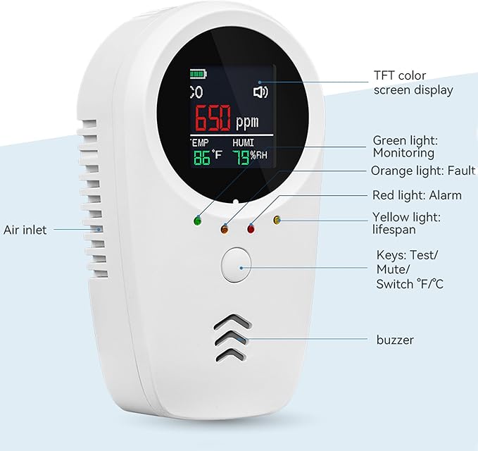 4PCS 5-in-1 Rechargeable Carbon Monoxide & Natural Gas Detectors with Temperature/Humidity LCD Display & 2000mAh Lithium-ion Battery, Portable Plug in Co Detector for Home Travel RV Essentials