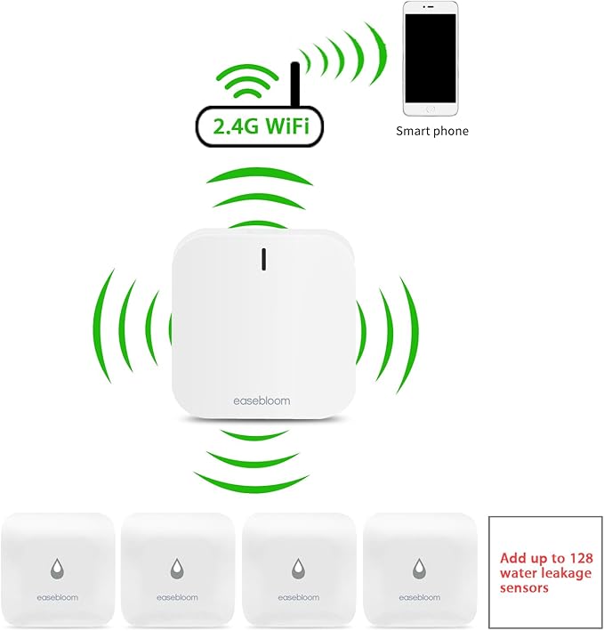 Easebloom Water Leak Detector for Home - Hub & Mini Water Leak Sensor 4-Pack,App Notifications,Sensors for Kitchen/Bathroom,Smart Water Leak Sensor