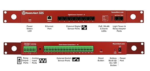 Room Alert 32S Proactive Secure Environment Monitor - Responder Bundle (Monitor Plus 18 Additional Sensors and Accessories)