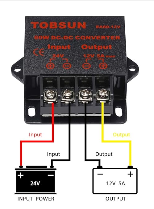 DC 24V to 12V 5A Converter - Voltage Reducer Regulator, Step-Down Buck Transformer Module for Electronics Power Supply - DC 24V to 12V 5A Converter