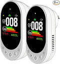 VETOUCH Plug-in Combination air Detector, 4 in 1 Combination Natural Gas and Carbon Monoxide Detector, detects CO, Gas,and Humidity Values. for Home, Bedroom, Kitchen, RV, 2 Pack