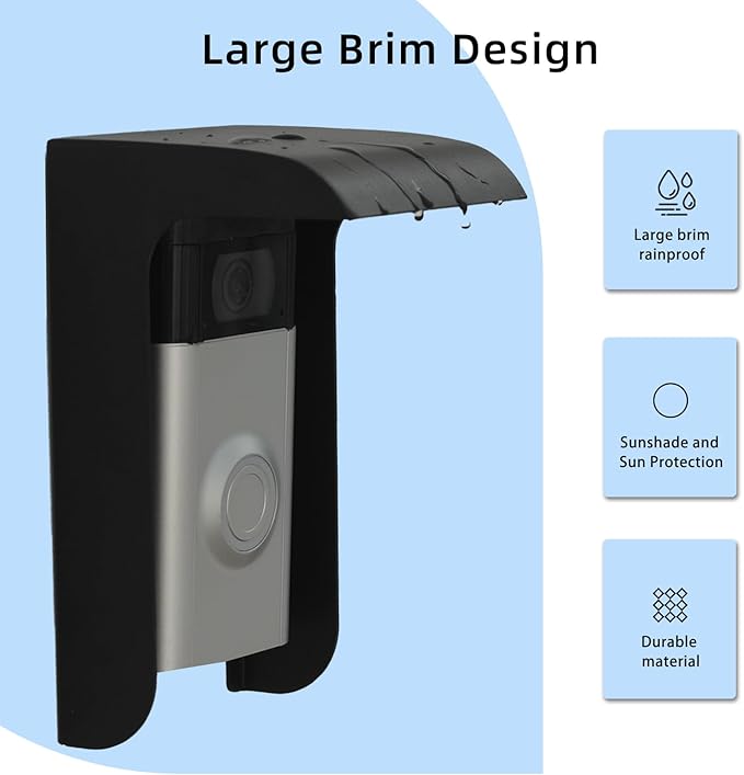 Doorbell Rain Cover,Black Metal Ring Doorbell Protector,Small Video Doorbell Shield,Outdoor Access Control Keypad Cover for Most Camera Doorbells