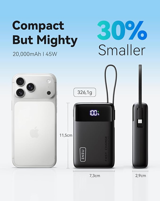 INIU Portable Charger, Small 20000mAh Power Bank with Built-in USB-C, 45W Fast Charging Flight Travel Emergency, for Family Students Women Men Kid Girl Boy
