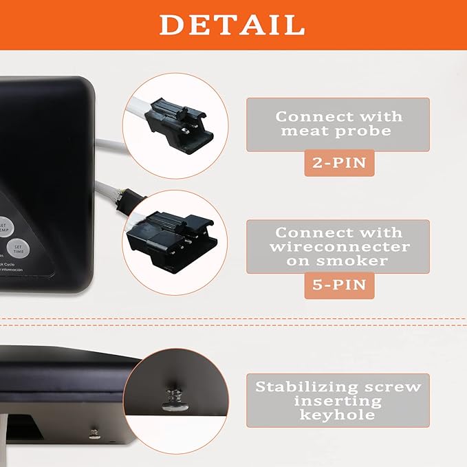 Digital Control Panel, Compatible with Masterbuilt 20070511/20071914/ 20071814 Top Controller Electric Smoker