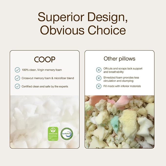 Coop Home Goods Original Adjustable Maternity Pillow, - Image 6