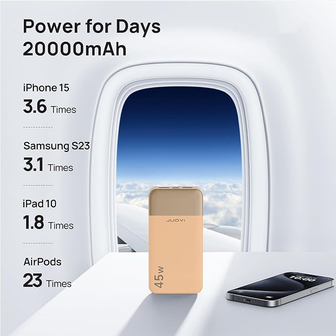 JUOVI J2621 Power Bank Portable Charger,20000mAh 45W PD3.0 QC 4.0 Fast Charging Battery Pack with LED Display,2 USB-C,2 USB-A for iPhone 15 16, MacBook (Orange)