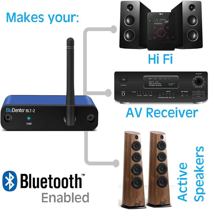 BLT-2 Hi-Fi Bluetooth 5.1 Audio Receiver – aptX HD/AAC, Audiophile TI DAC, Long-Range, RCA Output Plus Optical & Coaxial Digital Outs for Home Stereo