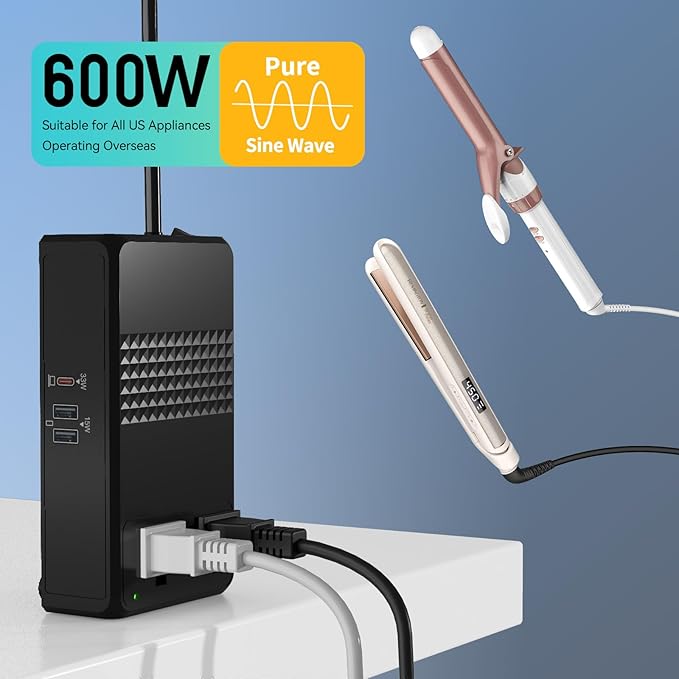 220V to 110V Voltage Converter, 600W AC Sockets Power Any American Appliances Overseas, 48W GaN USB Charger, Universal Power Plug Adapter Voltage Converter US to Europe International Travel