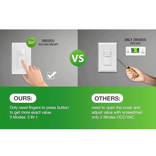 RAYZEEK PIR Motion Sensor Light Switch,Single-Pole Motion Activated Wall Switch, No Neutral Required,On/Off Override,PC Fireproof&UL Listed,2 Pack