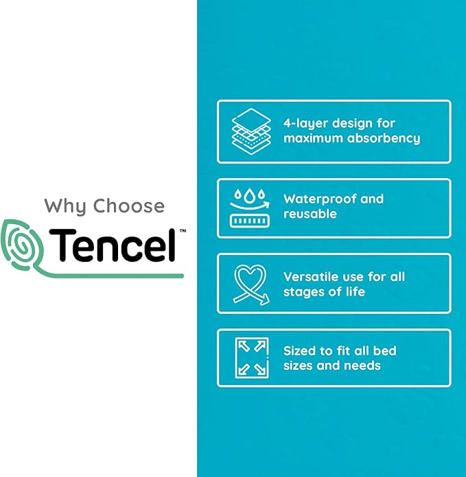 PUREgrace Tencel Waterproof Bed Pad - (36” x 24”) Washable and Reusable for Incontinence and Potty Training, Absorbent Underpad - Fits All Bed Sizes