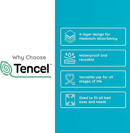PUREgrace Tencel Waterproof Bed Pad - (36” x 24”) Washable and Reusable for Incontinence and Potty Training, Absorbent Underpad - Fits All Bed Sizes