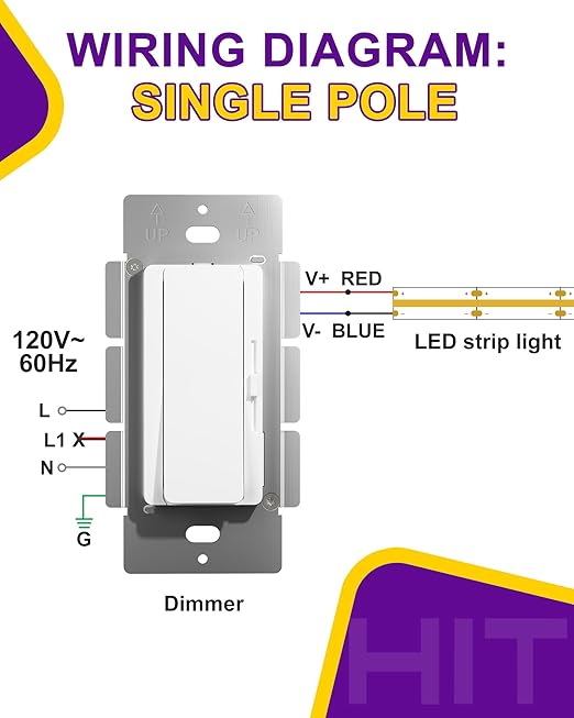 HitLights LED Driver and Dimmer Switch in One 120W, 120V AC to 12V DC, Compatible with Most Solid Color 12V Strip Tape Lights, UL Listed, Single-Pole/3-Way, EZDim Pro, White