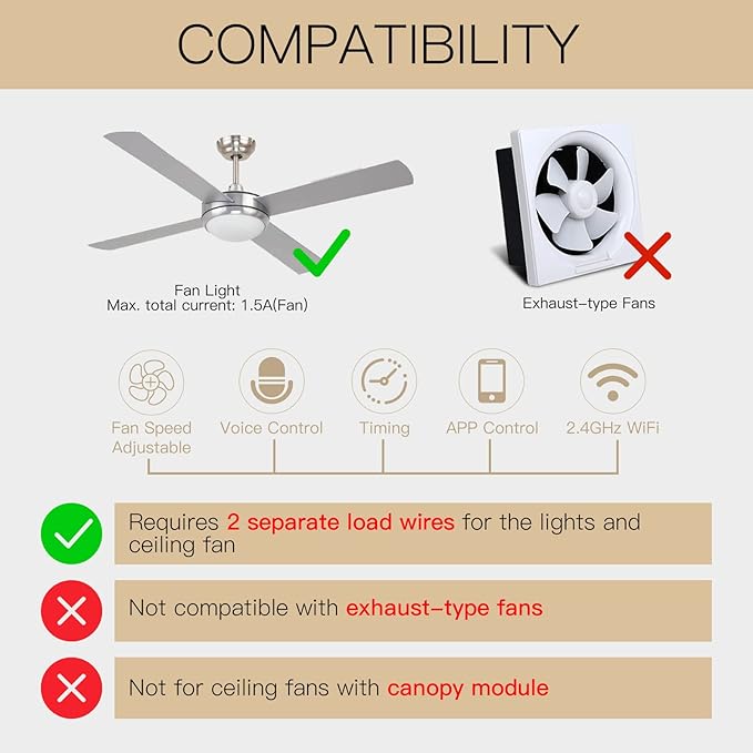 MOES WiFi Smart Ceiling Fan Light Wall Switch, Smart Life/Tuya APP Remote Timer and Counterdown, Compatible with Alexa and Google Home, Black No Hub Required