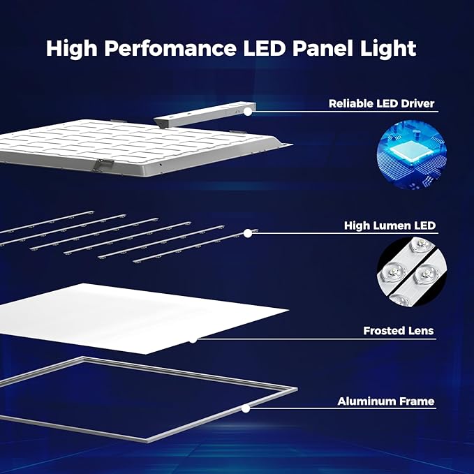 AIKVSXER 6 Pack 2x2 LED Flat Panel Light - Selectable 5 CCT 3000K-6500K & 5 Wattage 30-50W 5500Lm 0-10V Dimmable 2x2 led Drop Ceiling Lights 120-277V for Commercial and Home
