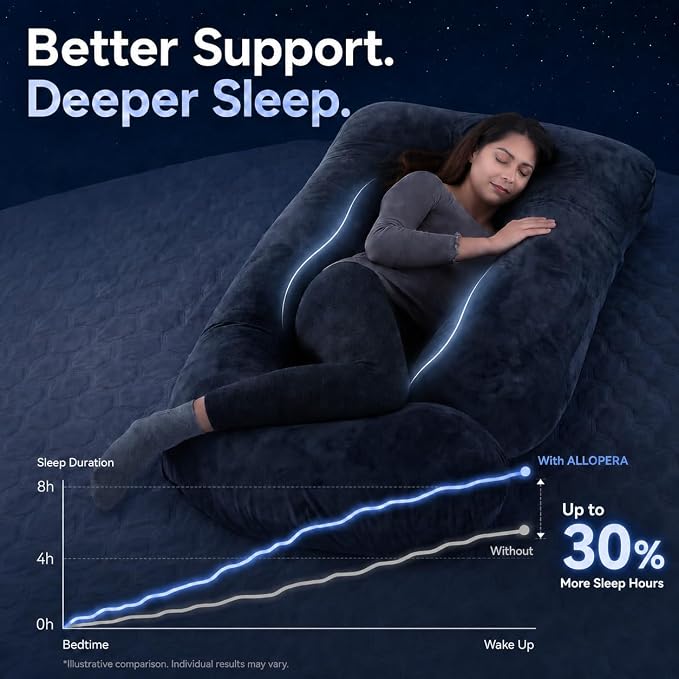 ALLOPERA Pregnancy Pillows for Sleeping, 57-Inch U-Shaped Full Body Maternity - Image 2