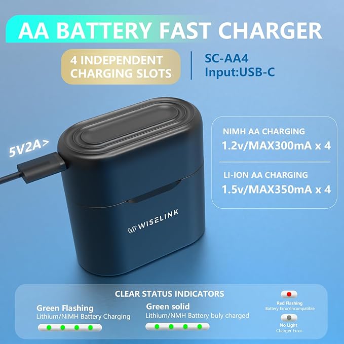 8-Pack Rechargeable AA Batteries Lithium with Charger, 1.5V 3600mWh High Capacity Double A Battery, Smart Charger for AA Lithium & NiMH, Long Lasting Li-ion AA Batteries, Recharge up to 2500+ Cycles