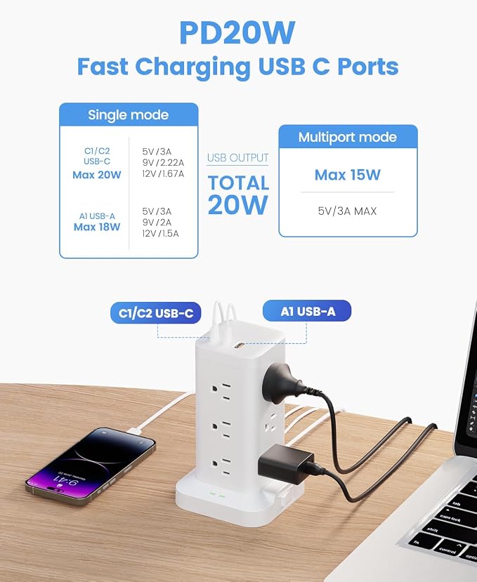 Power Strip Tower with Surge Protector 1800J, Fast Charging Tower PD20W USB-C - Image 5