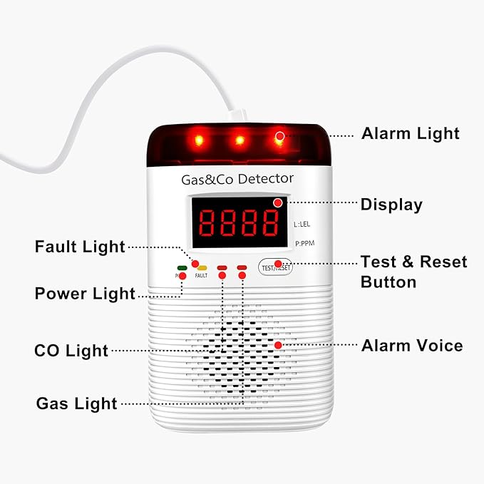 2 in 1 Gas and Carbon Monoxide Detector Plug in with Long Power Cord 85db Alarm Digital Display for Home Kitchen Basement Garage No Drill Wall Mount Installation